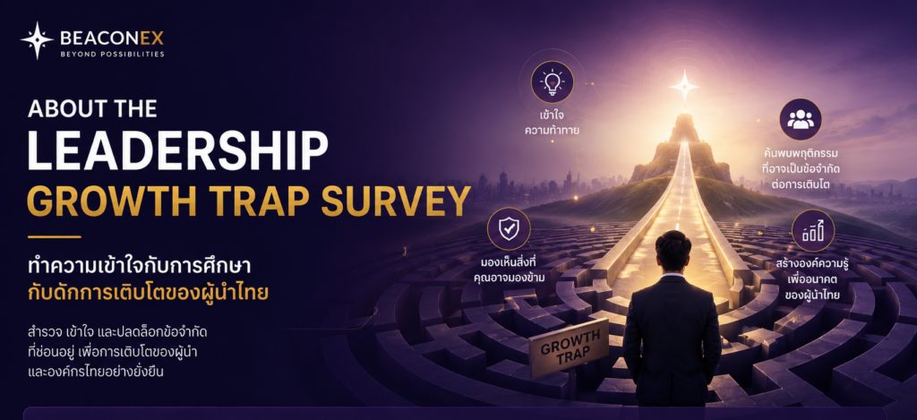 Leadership Growth Trap Survey
